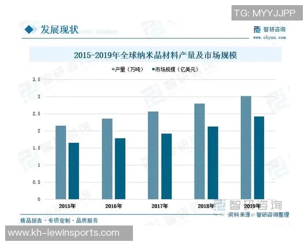 运动最新数据南京篮球队团队协作表现的数据分析与提升策略研究